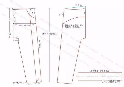 成人西装棉裤裁剪图片视频,从图片视频看专业裁剪过程